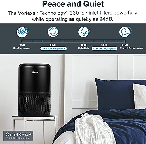 LEVOIT Air Purifier for Home Allergies